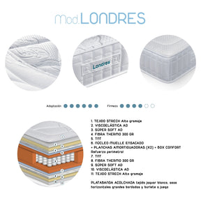 LONDON MOD. MATTRESS