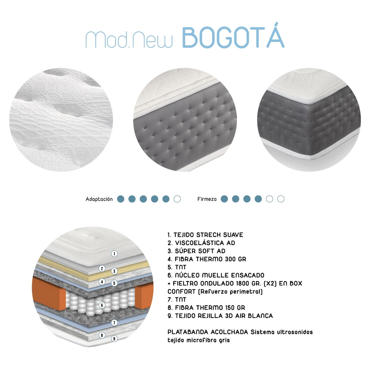 MATTRESS MODEL BOGOTA NEW