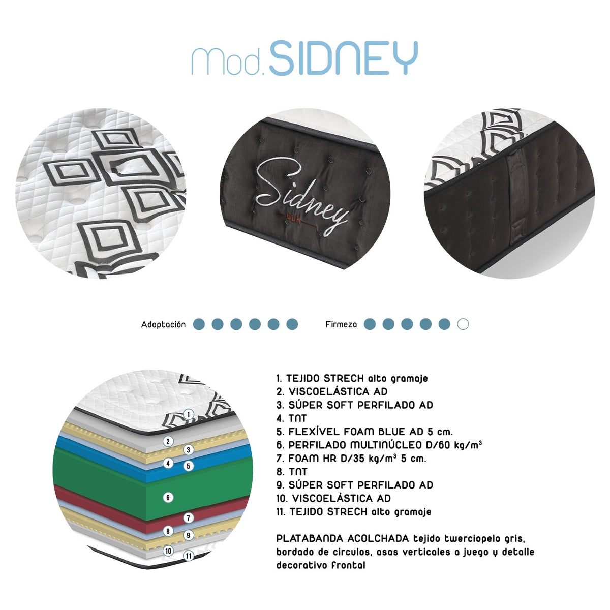 SIDNEY MODEL MATTRESS