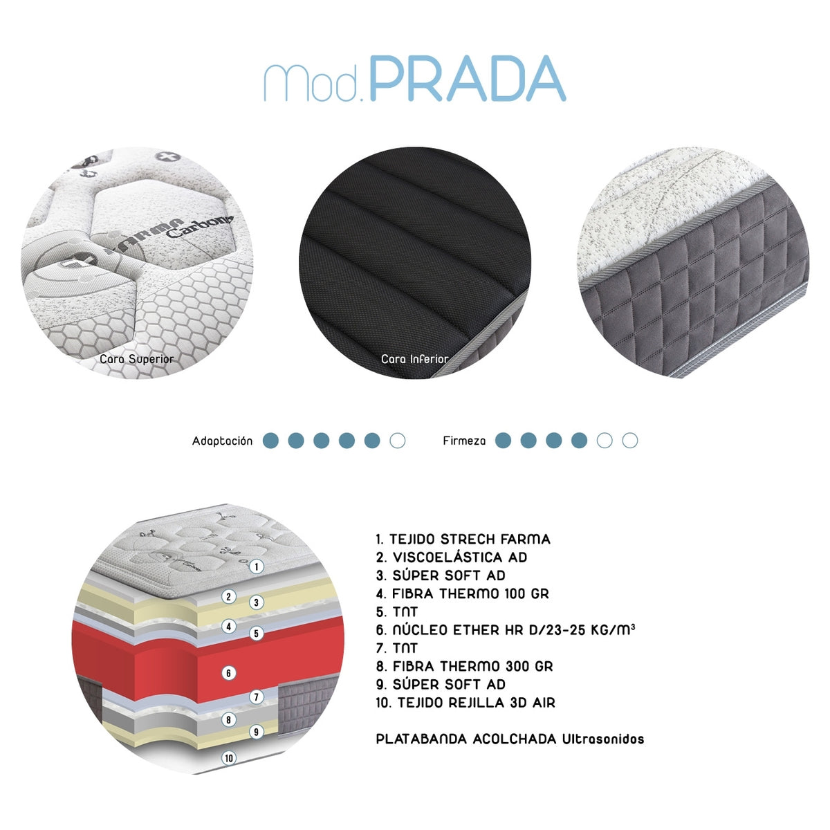 COLCHÓN MOD. PRADA CARBONO