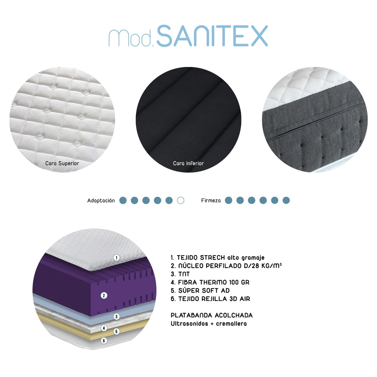 SANITEX MATTRESS (ARTICULATED BED)